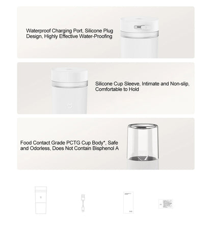 JuiceJoy Mini Pro Blender